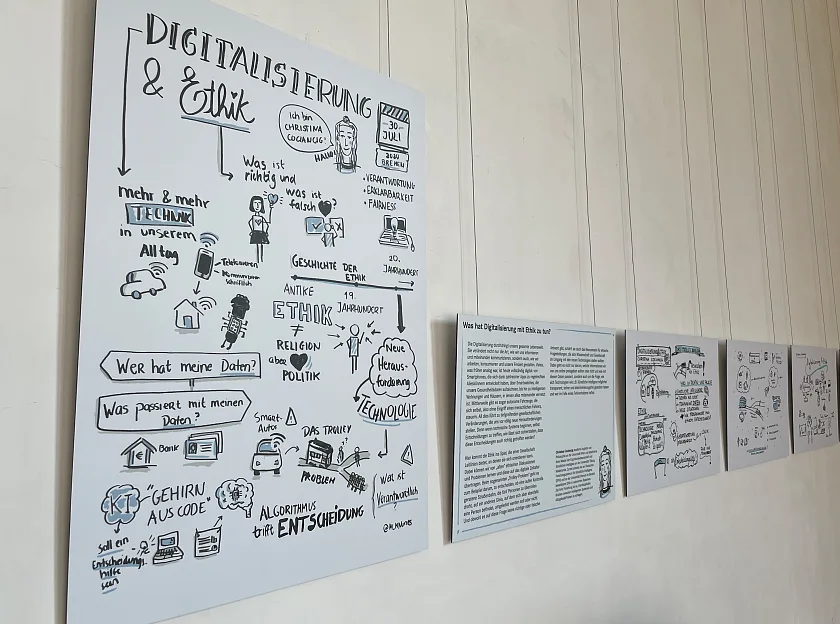 Blick auf eine Sketchnote